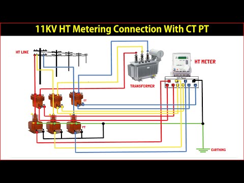 11KV HT Metering Connection With CT PT