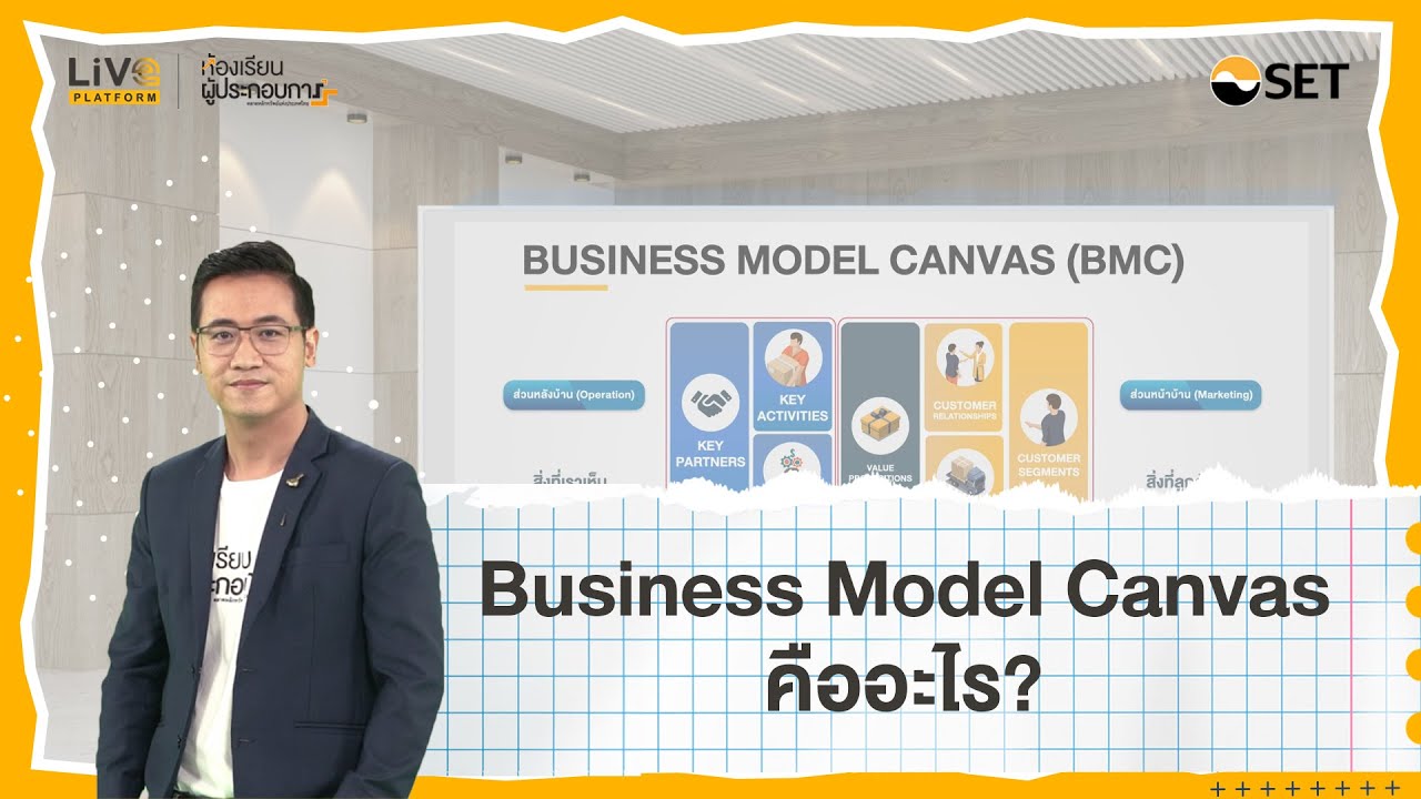 Business Model Canvas คืออะไร | 5 Minute Biz Knowledge
