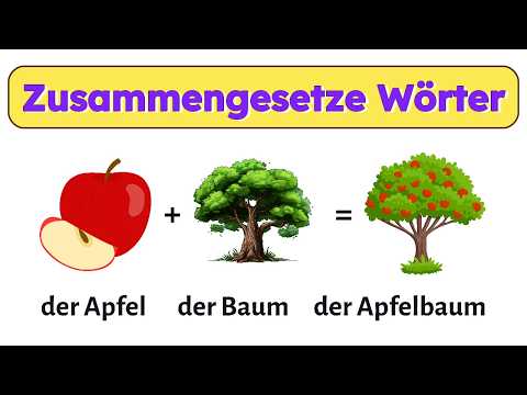 Deutsch lernen mit coolen Bildern | Zusammengesetzte Wörter auf Deutsch hören und verstehen A1-A2