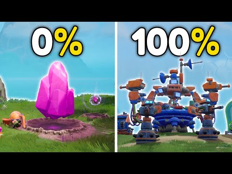 I Played 100% of Chip ‘n Clawz vs. The Brainioids