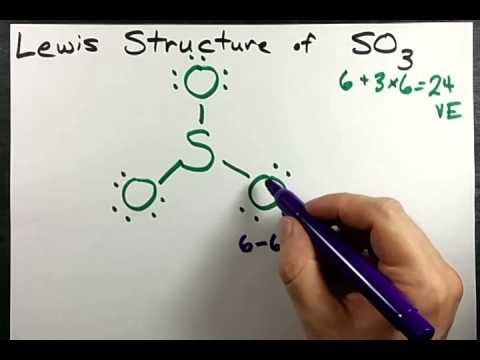 Lewis Structure of SO3 or Sulfur Trioxide Explain