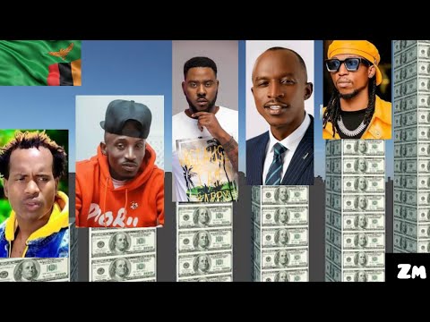 Top 10 richest musicians in Zambia 2025