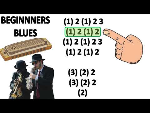 BEGINNERS BLUES - HARMONICA - DIATONIC C - TABS