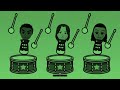 Teknopathetic From Jet Set Radio Future Rhythm Heaven Custom Remix