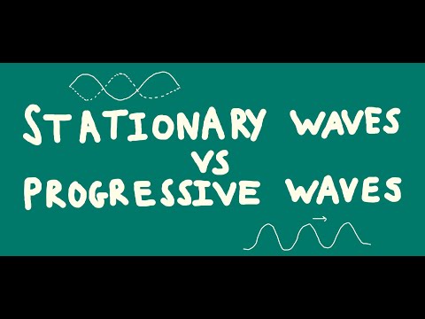 Stationary Waves vs Progressive Waves | A-level Physics
