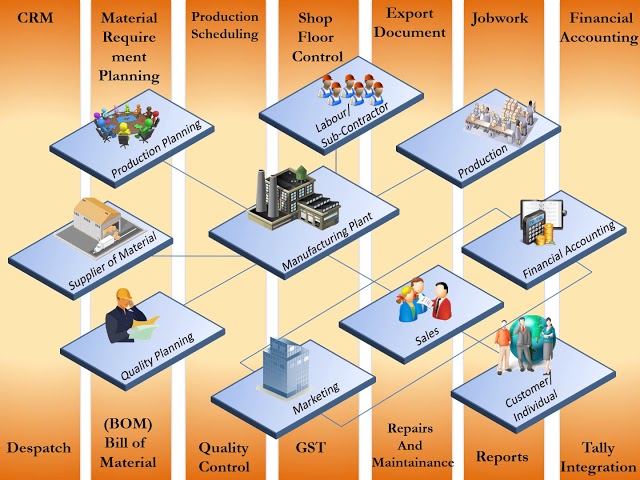 Parit Software Pricing, Features & Reviews 2022 - Free Demo