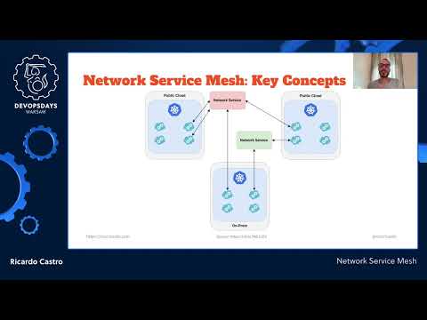 DevOpsDays Warsaw 2022 - Ricardo Castro - Network Service Mesh