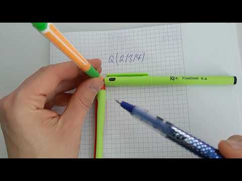 Mathe 11 Geometrie: Koordinatenebenen