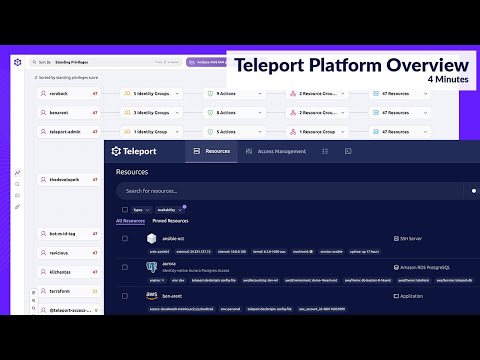 Teleport Platform Overview: Zero-Trust Access, Identity Governance, and Identity Security