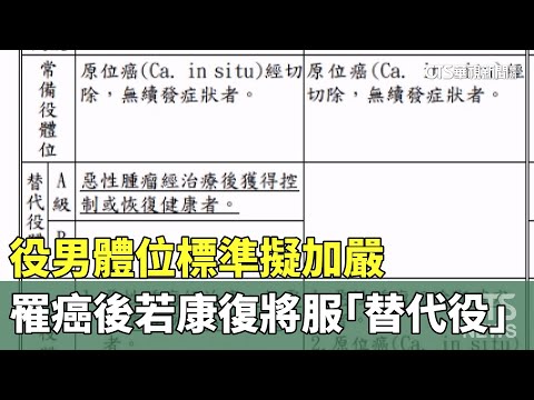 役男體位標準擬加嚴　罹癌後若康復將服「替代役」