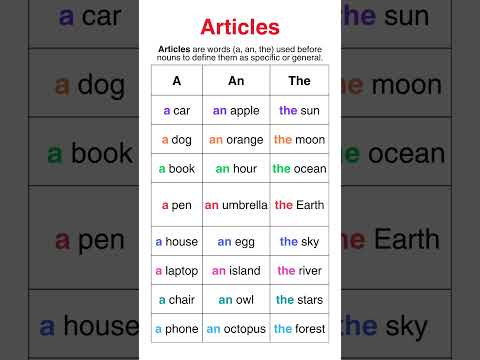 Articles A, An, The! | Simple Explanation & Easy Examples for Beginners! 🔥 #grammar #articles