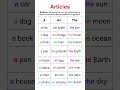 Articles A An The Simple Explanation Easy Examples For Beginners Grammar Articles