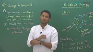 Electrostatic video Lectures of physics for IIT-JEE Main & Advanced by NKC Sir