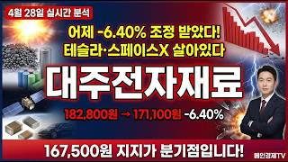 유튜브 썸네일