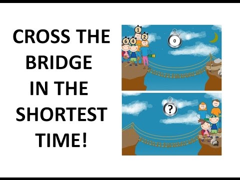 How Quick can Everyone Cross the Bridge?