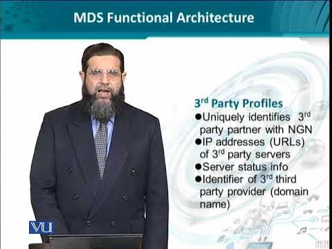 Data Visualization | CS642 Topic001