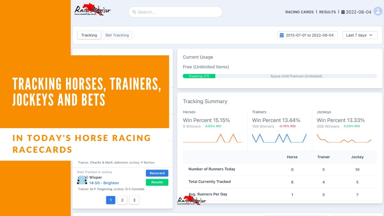 Tracking Horses, Trainers, Jockeys and Bets in Today's Horse Racing Racecards
