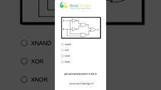 #vlsi interview questions for freshers #verilog #uvm #systemverilog #cmos #digitalelectronics
