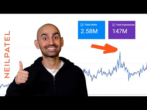 Welcome to the Content Marketing Unlocked Free Content Marketing Course with Neil Patel