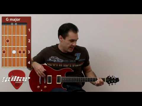 Beginner Guitar Lesson #4 - Guitar Strumming