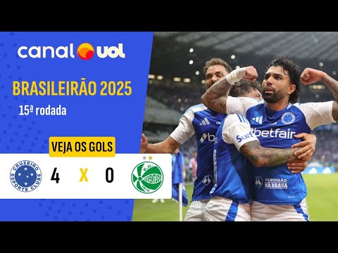 CRUZEIRO 4 X 0 JUVENTUDE - 15ª RODADA | CAMPEONATO BRASILEIRO 2025, VEJA OS GOLS!