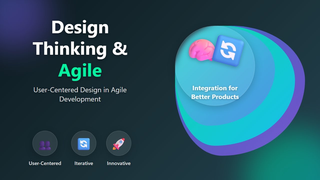 Design Thinking & Agile: A User-Centered Approach to Product Development