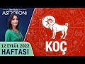 Koç Burcu, Haftalık Burç Yorumu, 12 Eylül 2022, yükselen koç, astrolog Demet Baltacı ile astroloji