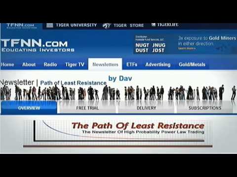Sep 10th Trade What You See with Larry Pesavento on TFNN - 2014