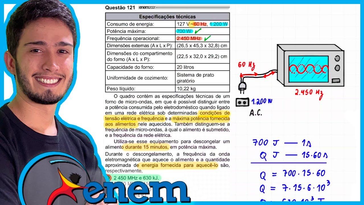 ENEM 2021 PPL - O quadro contém as especificações técnicas de um forno de micro-ondas, em que é poss