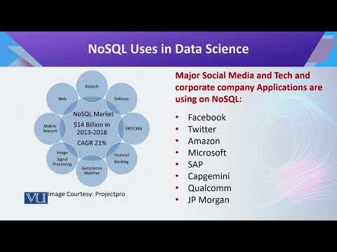 CS442 Topic001 | Introduction to Data Science