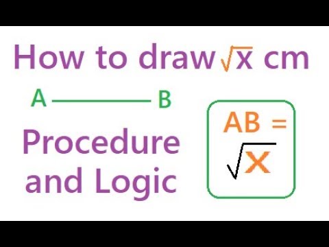 How to draw Length in square root | irrational length | How to measure sqrt(x)