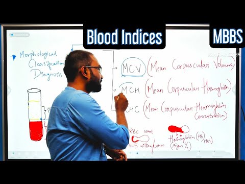 Blood Indices- MCV, MCH, MCHC made easy! English/Hindi