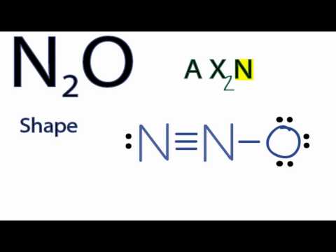 N2O Molecular Geometry / Shape and Bond Angles