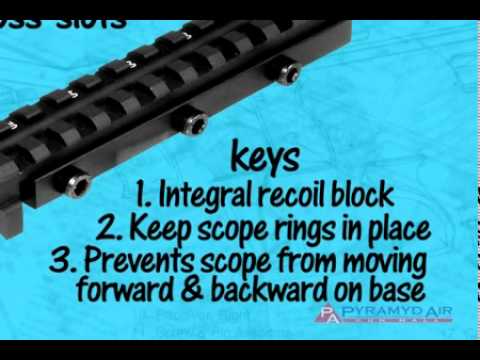 Airgun Academy Episode 18 - Scope Bases. Introduction to scope mounts
