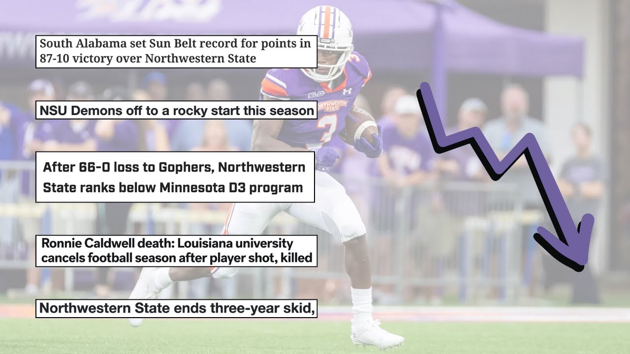 The Worst D1 Football Program