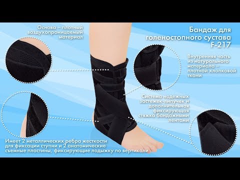 Гимнастика для сколиоза грудного отдела Боли в пояснице с правой стороны лечение