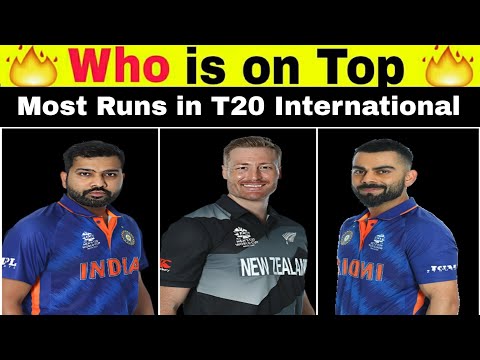 Top 5 Batsman with Most Runs in T20 International #shorts
