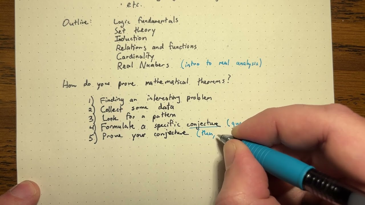 Introduction to Mathematical Reasoning