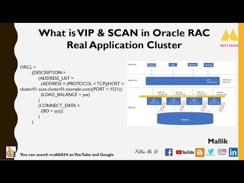 002 What is VIP What is SCAN in Oracle RAC || Real Application Cluster