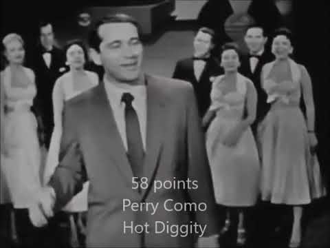 Greatest Hits Of 1956 - June 1956