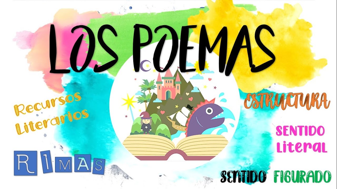 🤯TODO LO QUE DEBES SABER 🤯 || Los poemas 🥰 Español Tercer grado