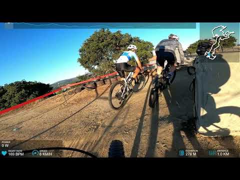 2021 Sea Otter Classic XC