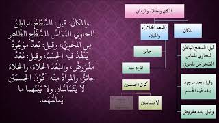 صورة 489المكان والزمان والخلاء