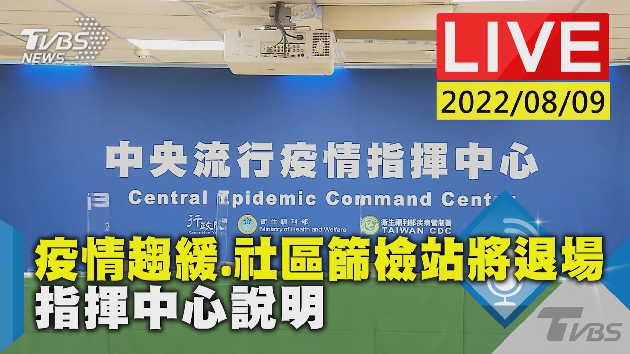 本土+23458「確診重回2萬」 死亡18、中重症34