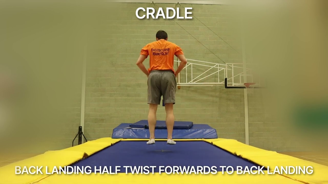 Back 1/2 Twist To Back