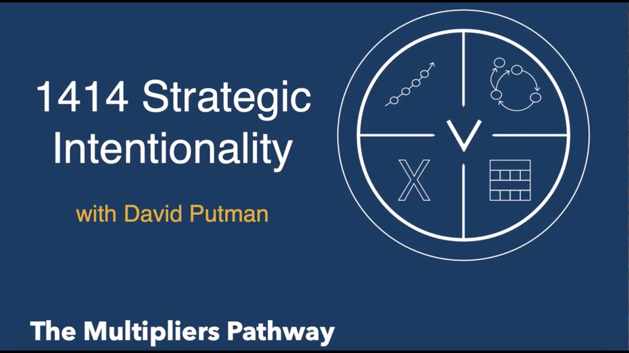1414 Strategic Intentionality