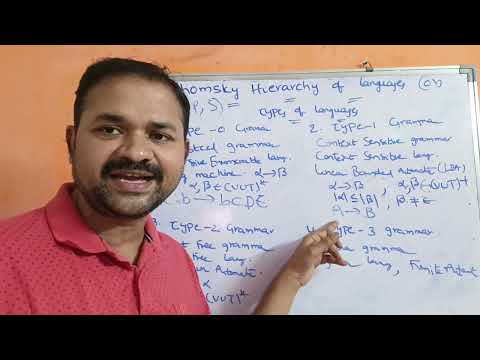 Basic Concepts in Automata Theory Mathematical Notations TOC FLAT Theory of Computation