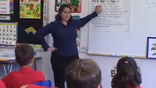 Learning Strategies: Discuss the Strategy