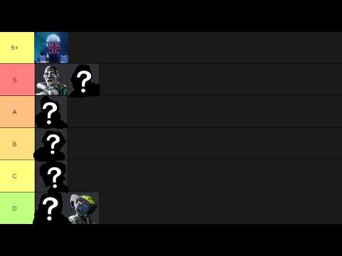 Marathon Shell Tier List