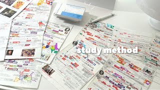 Los métodos de estudio que utilizo para obtener el "primer puesto" en mi nota en los exámenes.